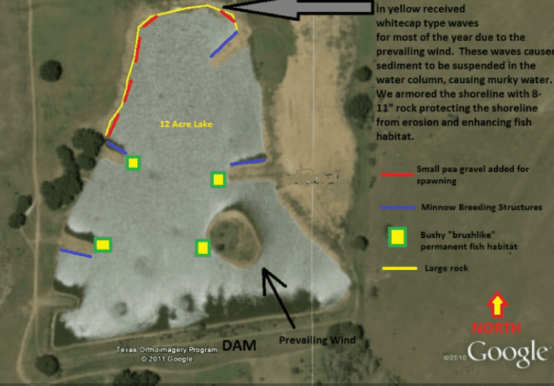 Vollmar Pond & Lake Management